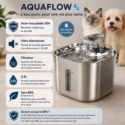AquaFlow™ | Fontaine à eau en inox pour chats et chiens