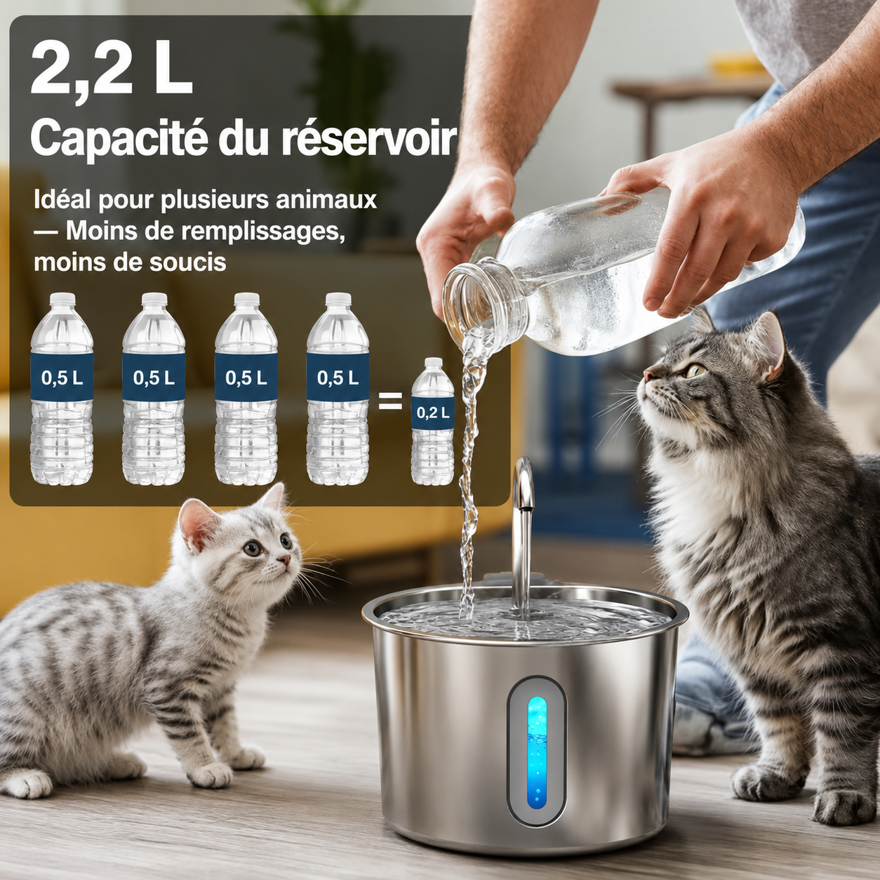 AquaFlow 2.0